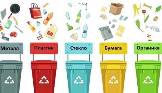Акция